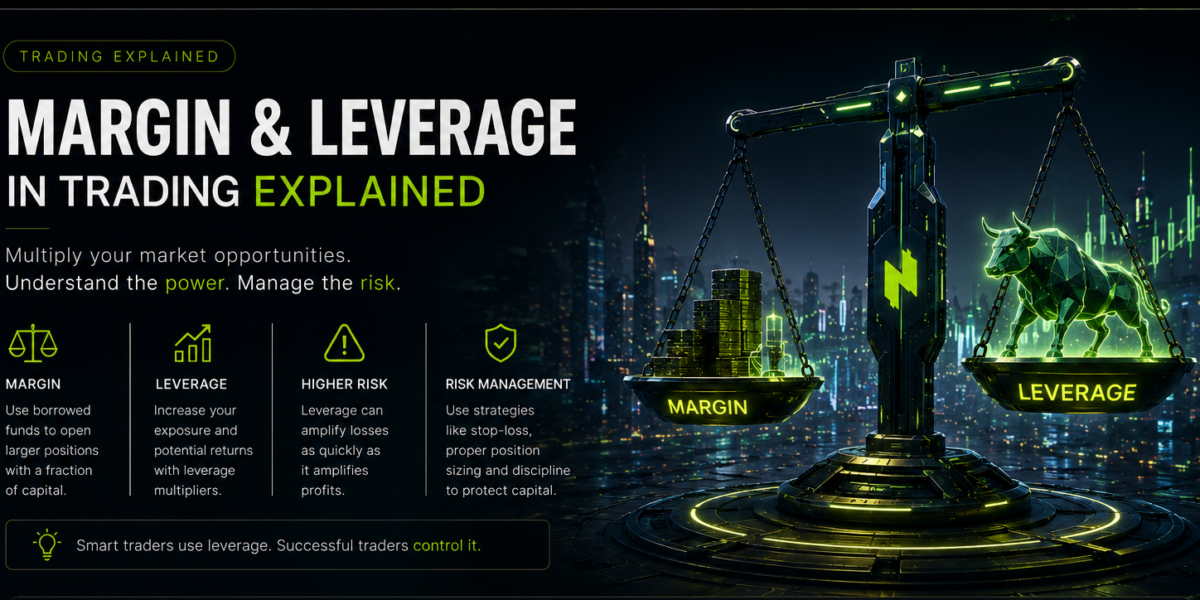 Margin and Leverage in Trading Explained