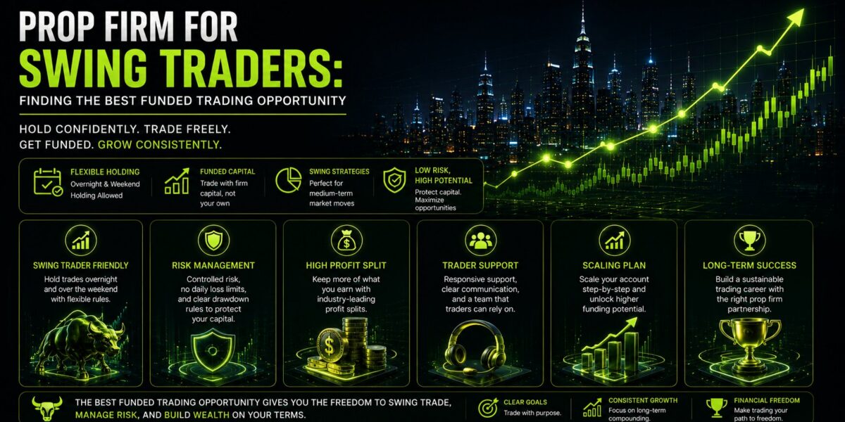 Prop Firm for Swing Traders: Finding the Best Funded Trading Opportunity