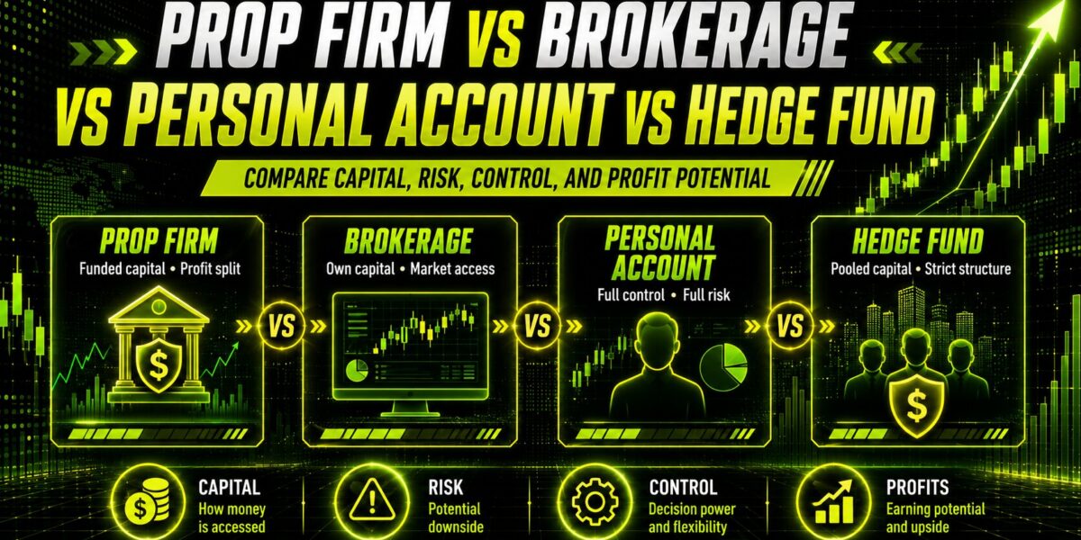 Prop Firm vs Brokerage vs Personal Account vs Hedge Fund